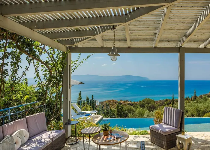 Βίλα Mounda Ρατζακλί